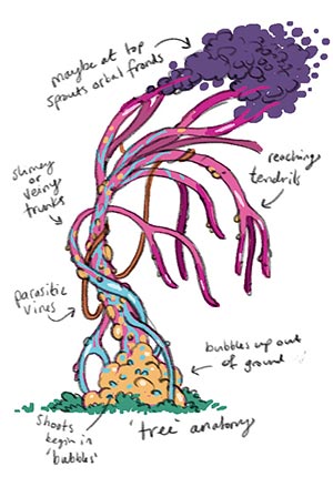 glowing jungle tree design