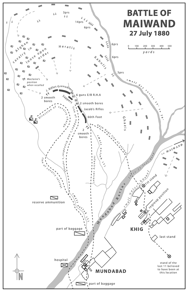 Map of the Battle of Maiwand July 1880